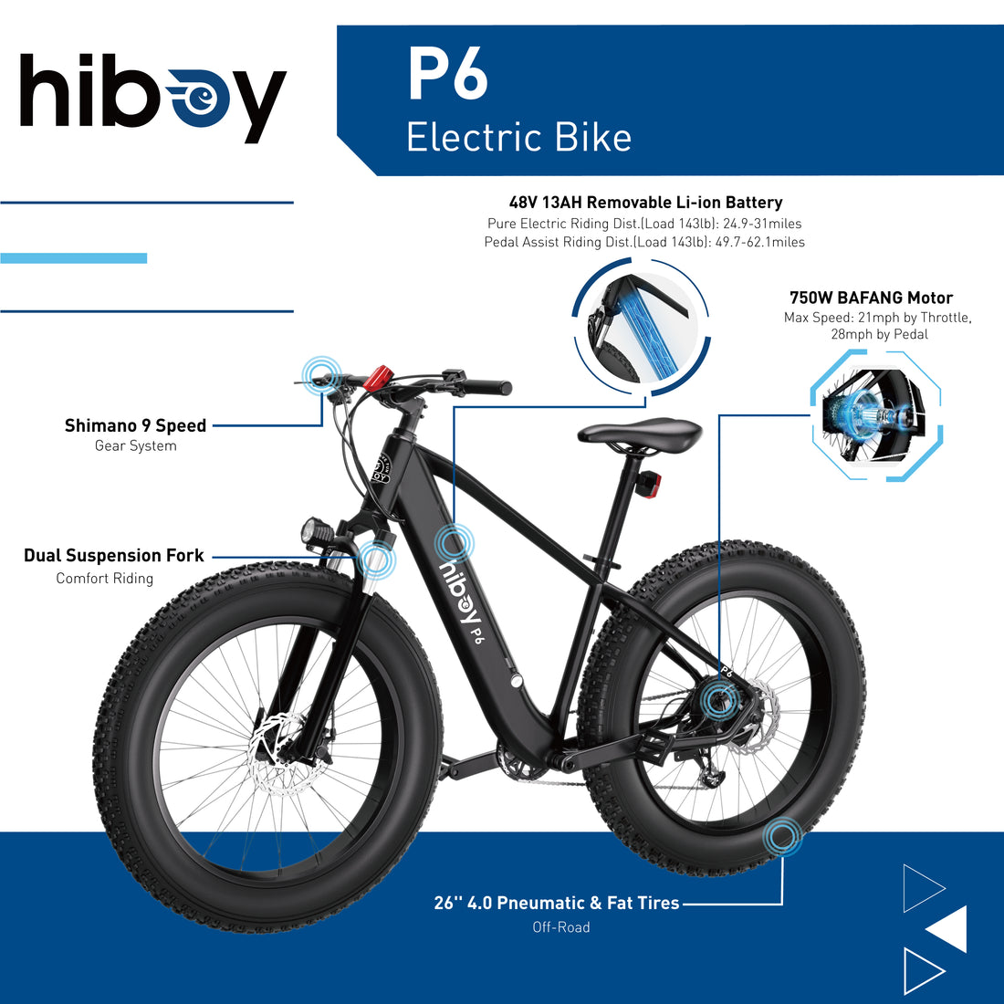 Hiboy P6 Fat Tire Electric bike
